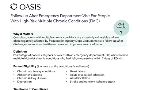 Follow-up After Emergency Department Visit for People With High-Risk Multiple Chronic Conditions (FMC)