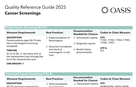 Quality Reference Guide