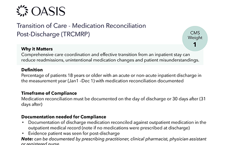Transition of Care – Medication Reconciliation Post-Discharge (TRCMRP)